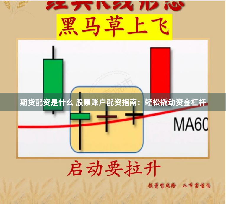 期货配资是什么 股票账户配资指南：轻松撬动资金杠杆