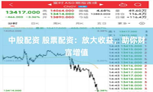 中股配资 股票配资：放大收益，助你财富增值