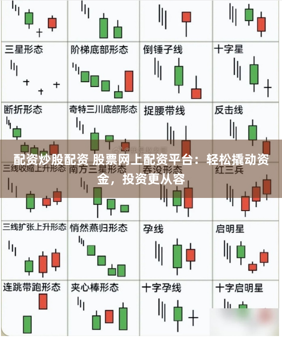 配资炒股配资 股票网上配资平台：轻松撬动资金，投资更从容