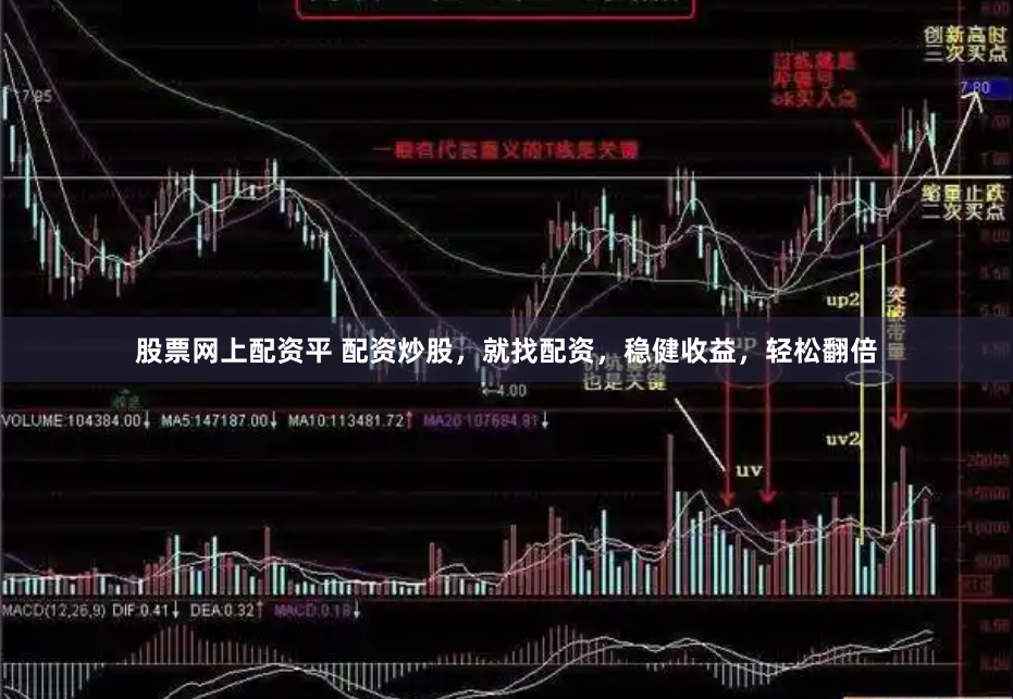 股票网上配资平 配资炒股，就找配资，稳健收益，轻松翻倍