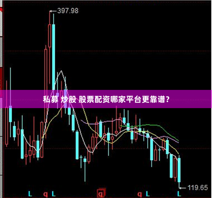 私募 炒股 股票配资哪家平台更靠谱？