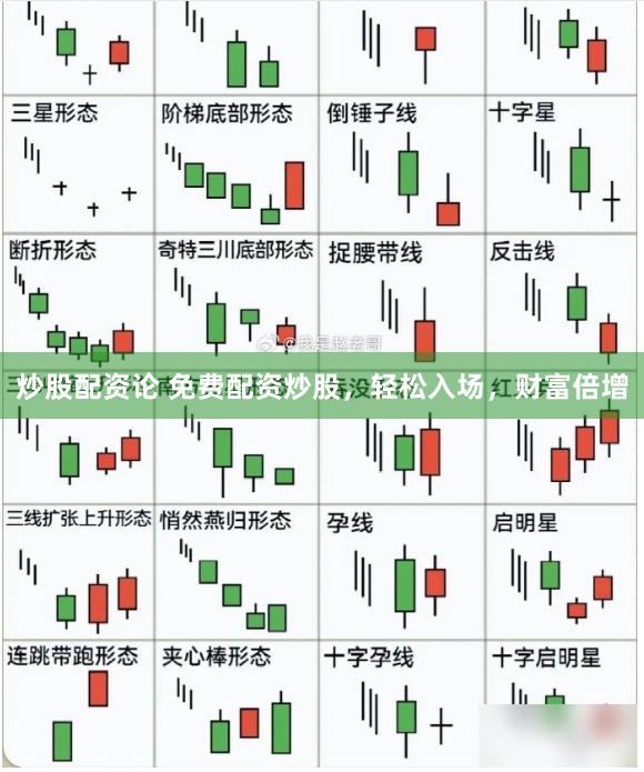 炒股配资论 免费配资炒股，轻松入场，财富倍增