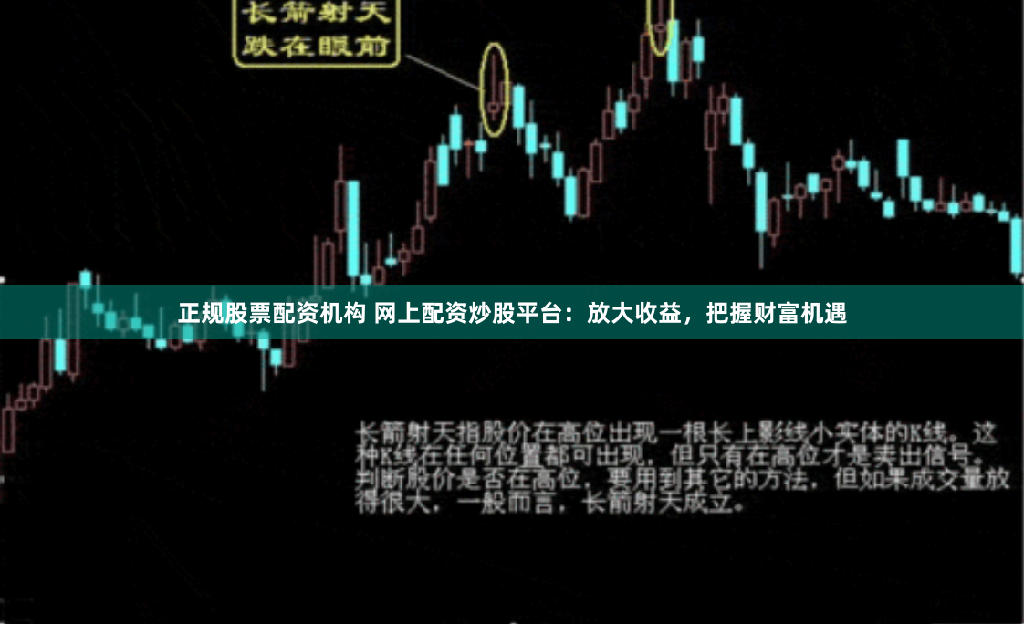 正规股票配资机构 网上配资炒股平台：放大收益，把握财富机遇