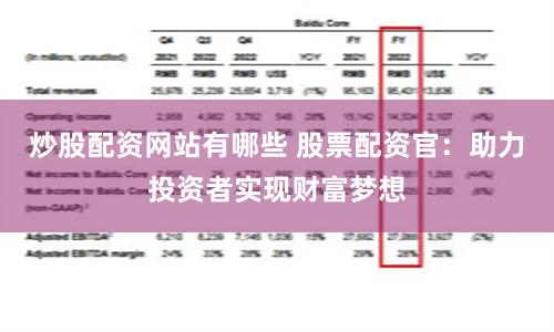 炒股配资网站有哪些 股票配资官：助力投资者实现财富梦想