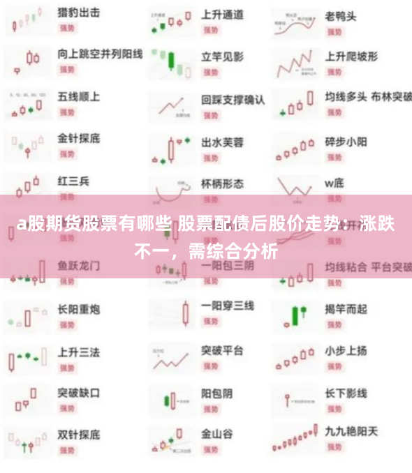 a股期货股票有哪些 股票配债后股价走势：涨跌不一，需综合分析
