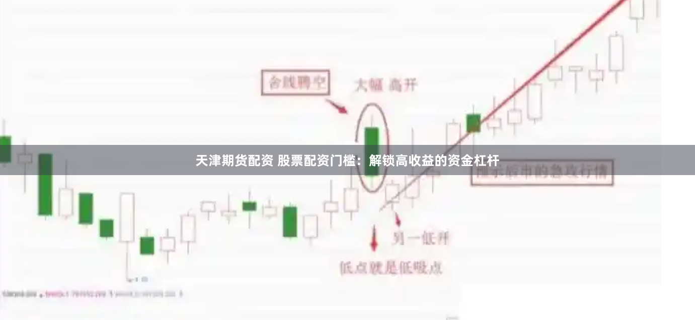 天津期货配资 股票配资门槛：解锁高收益的资金杠杆