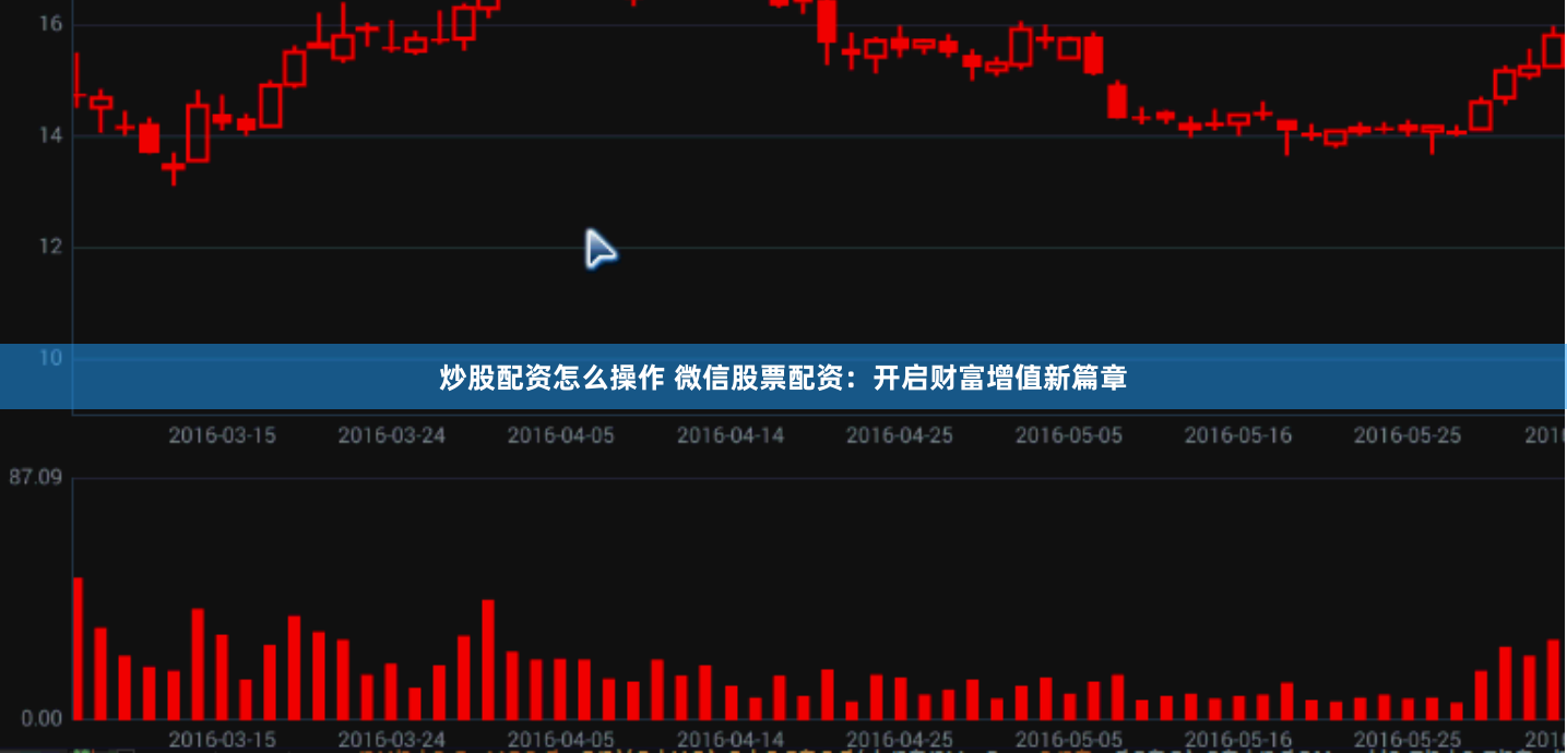 炒股配资怎么操作 微信股票配资:开启财富增值新篇章
