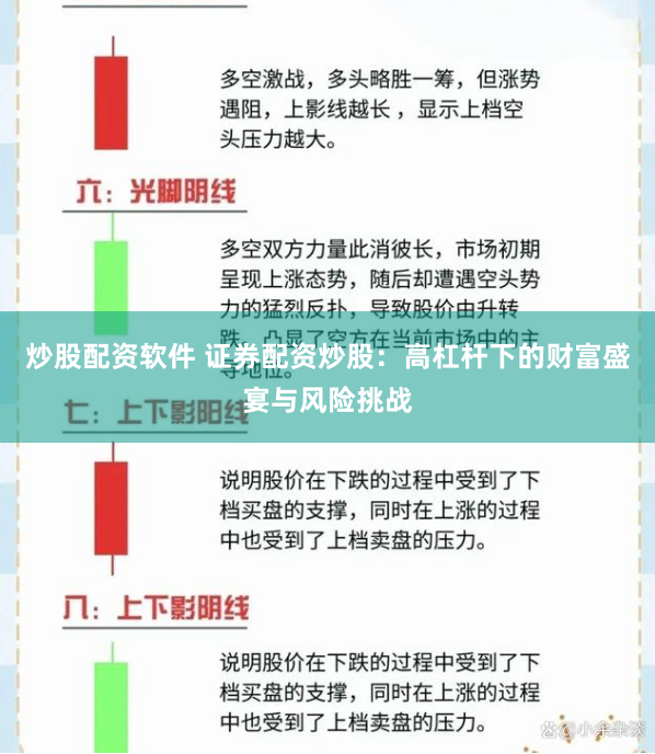 炒股配资软件 证券配资炒股：高杠杆下的财富盛宴与风险挑战
