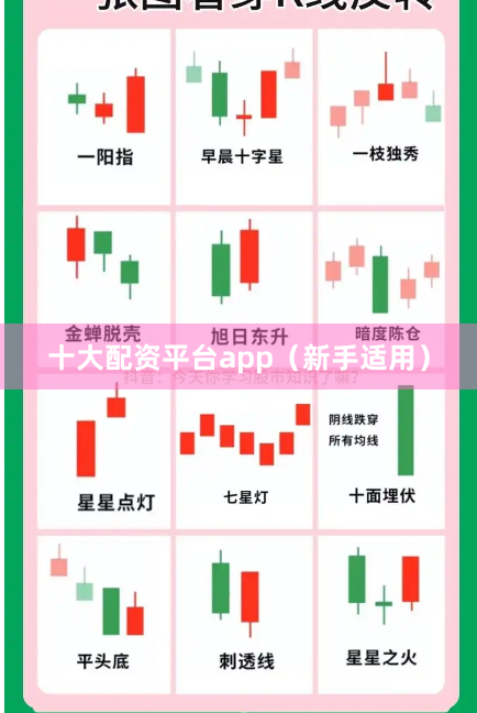 十大配资平台app(新手适用)
