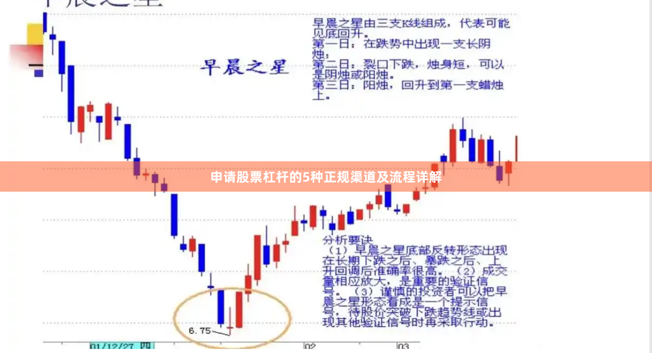 申请股票杠杆的5种正规渠道及流程详解