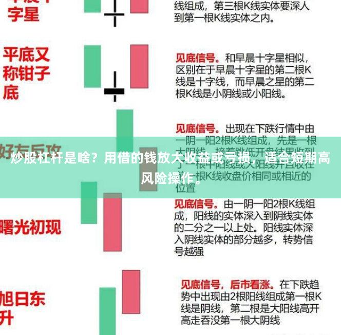 炒股杠杆是啥？用借的钱放大收益或亏损，适合短期高风险操作。