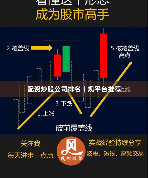配资炒股公司排名｜规平台推荐
